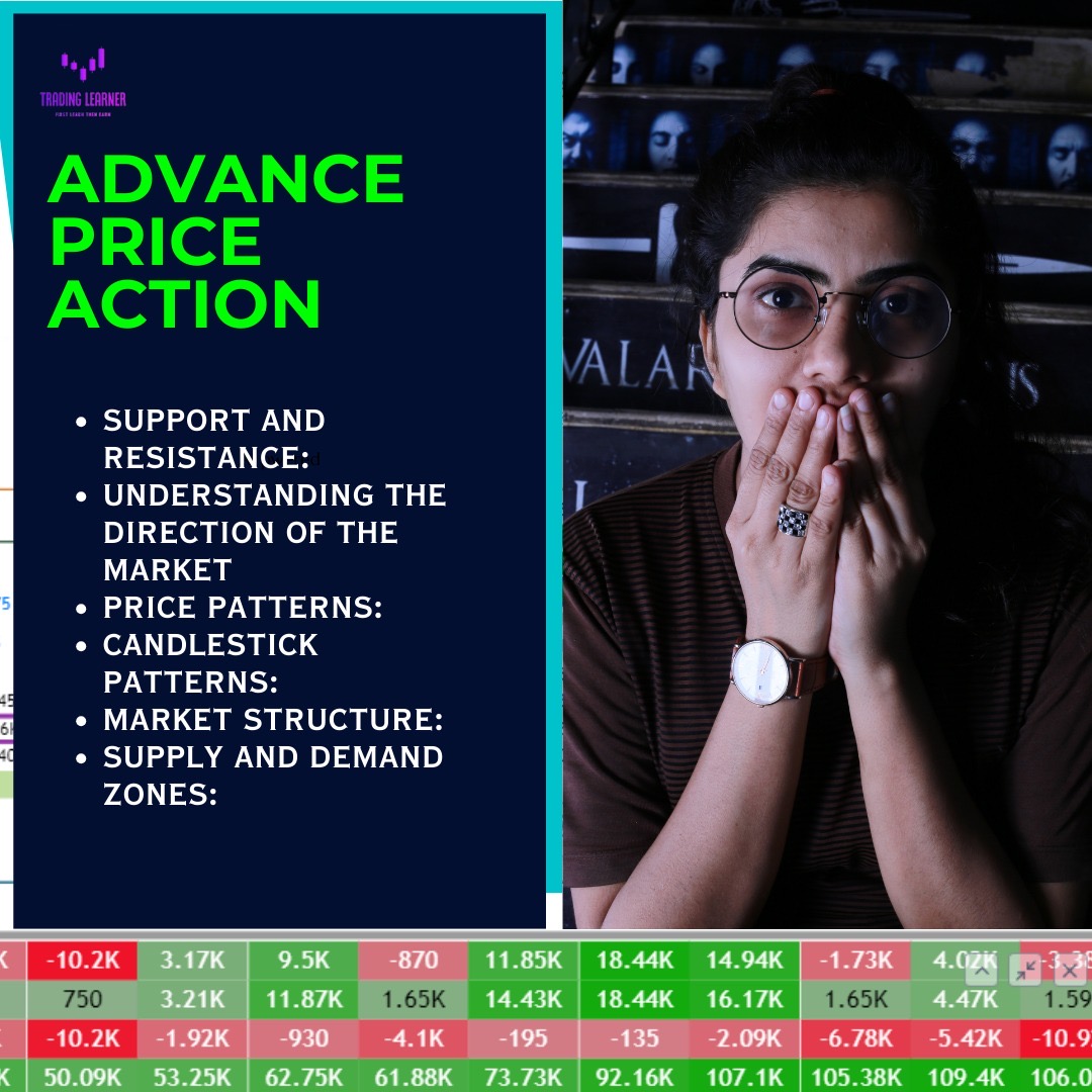 Market Trends