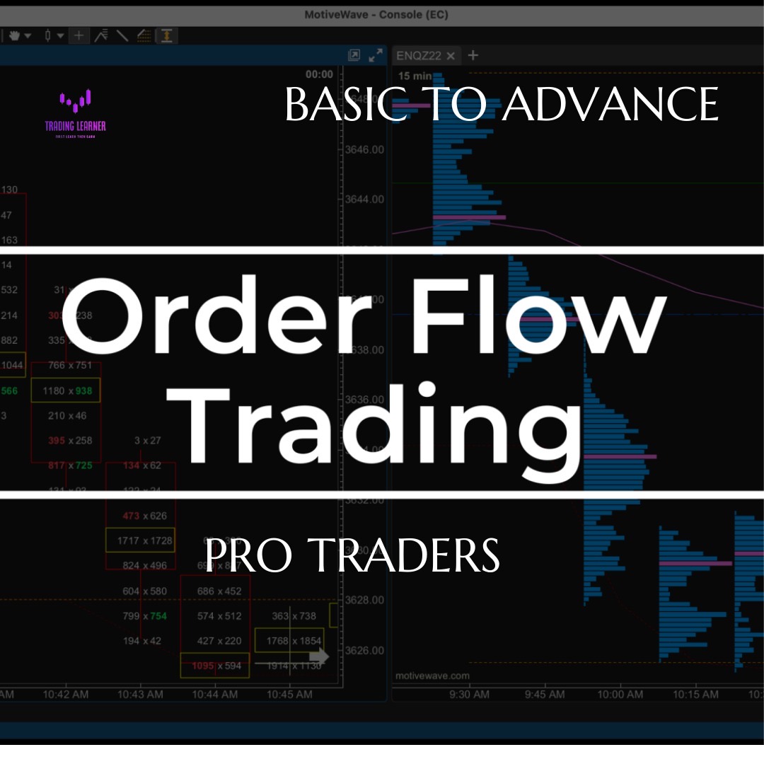 Order Flow Analysis